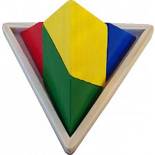 Triangulator